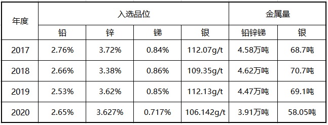 Ҫa(chn)Ʒ1.jpg